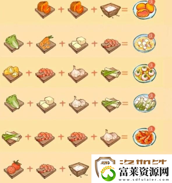 淡墨水云乡菜谱大全