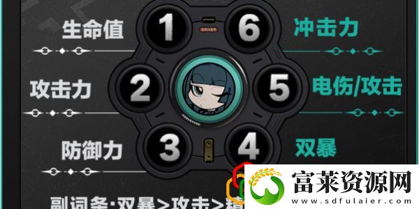 青衣驱动盘推荐