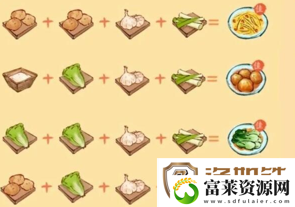 淡墨水云乡菜谱大全