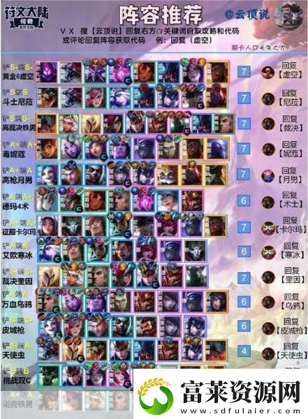 云顶之弈S3赛季揭秘暗星刺阵容搭配秘籍软件教程玩法