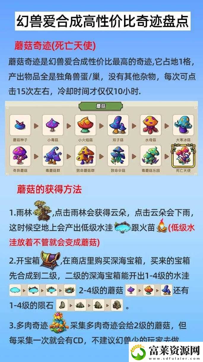 失落城堡全民乱斗会