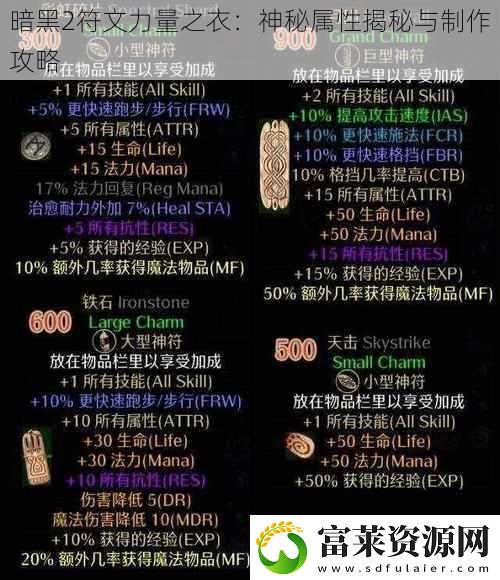 暗黑2符文力量之衣