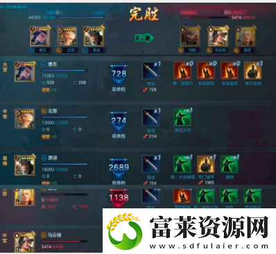 九州劫中左慈的阵容应该如何搭配九州劫有什么阵容比较适合左慈