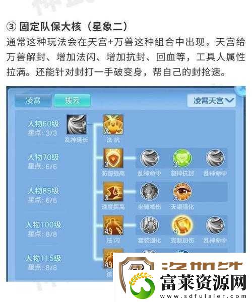 神武手游深度攻略