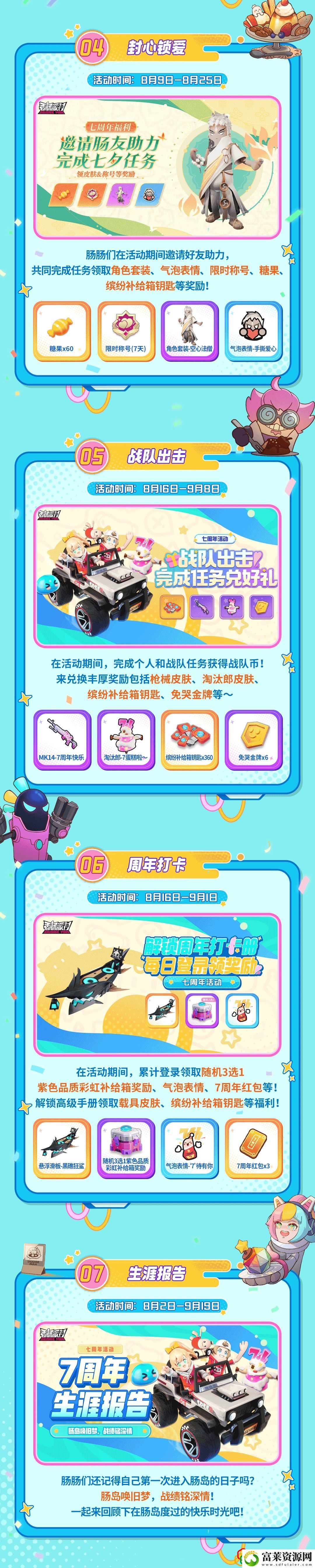 肠岛七周年活动福利汇总