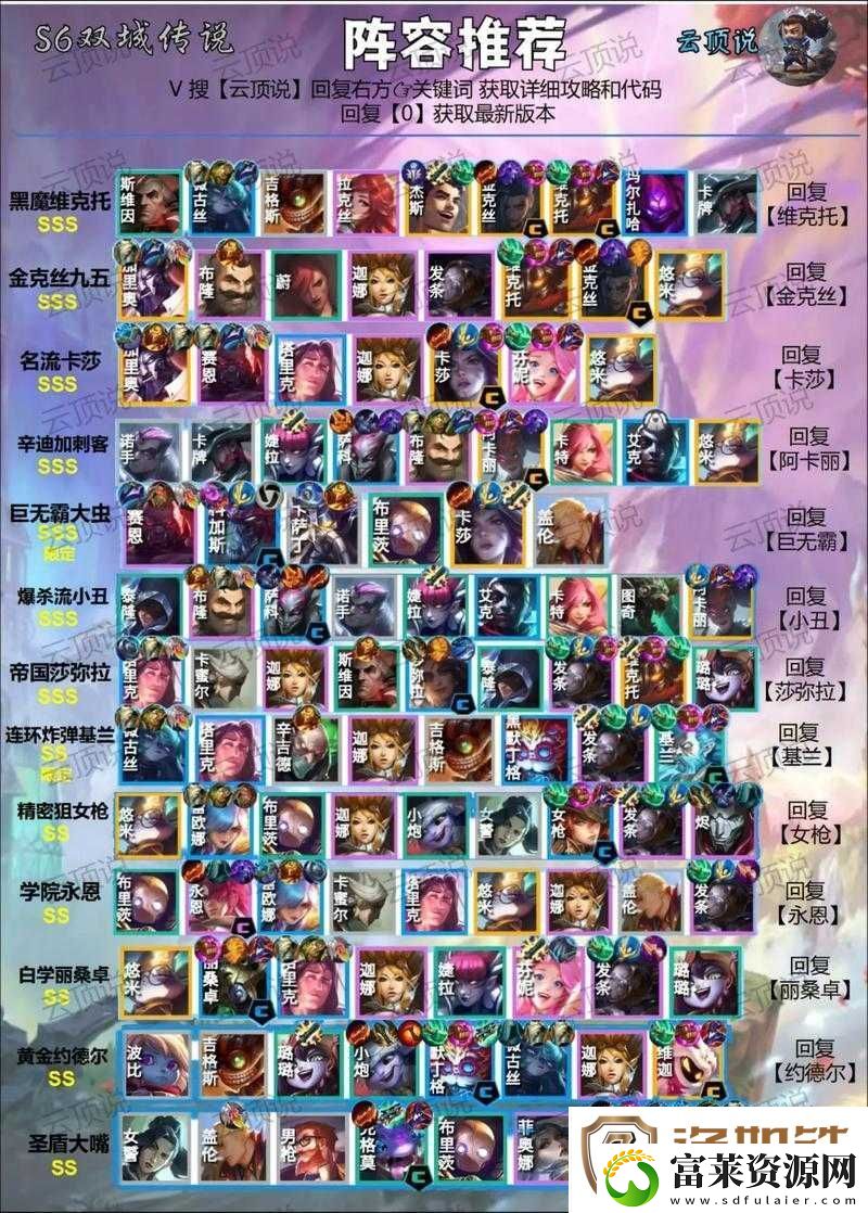 金铲铲之战深度解析
