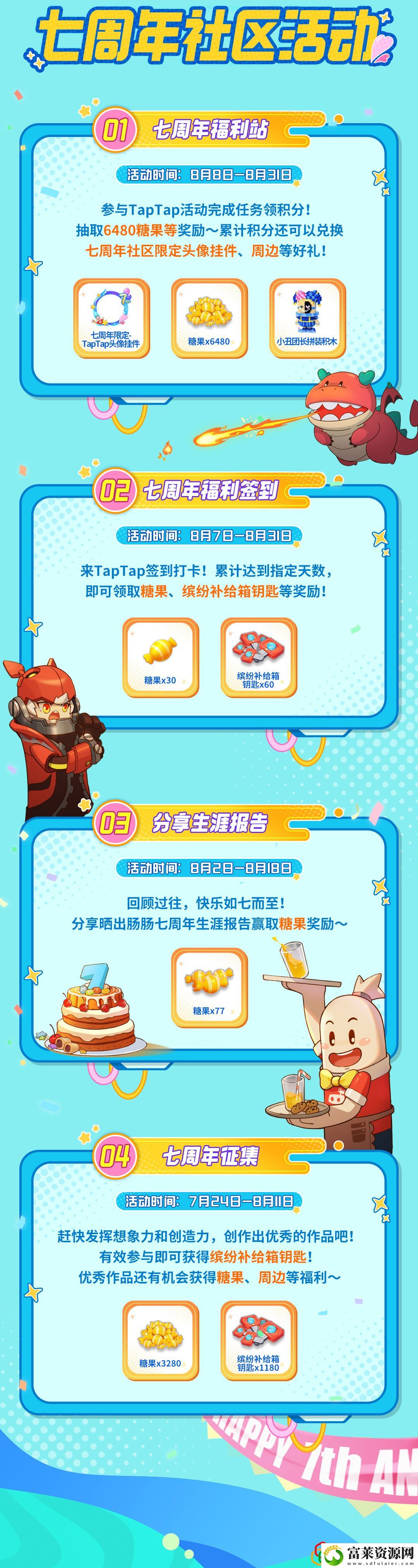 肠岛七周年活动福利汇总