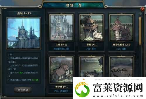 叽叽喳喳探索1K2K精灵世界