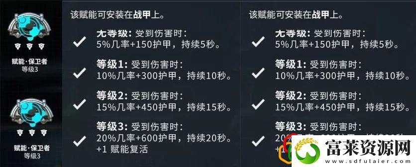星际战甲火卫2肿瘤怎么去除