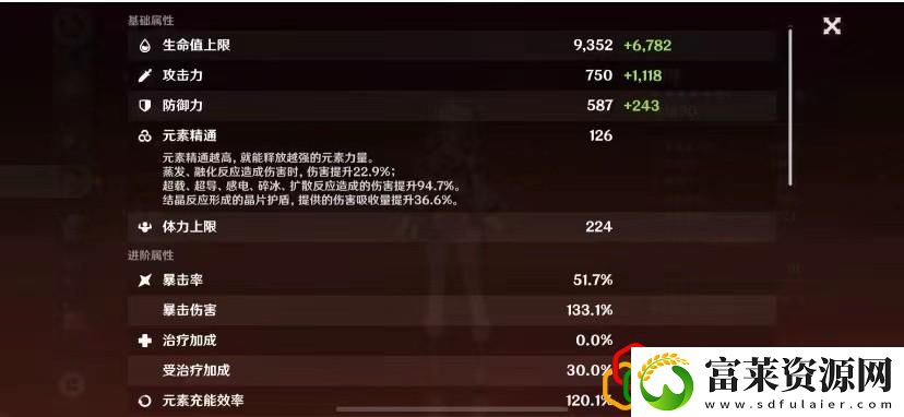 原神烟绯值得培养吗2023