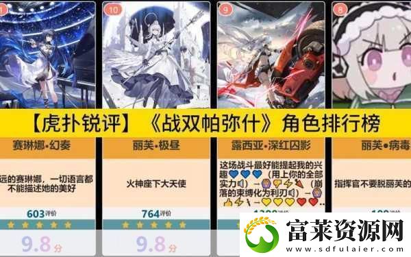 战双帕弥什账号数据能否实现跨平台互通软件教程玩法