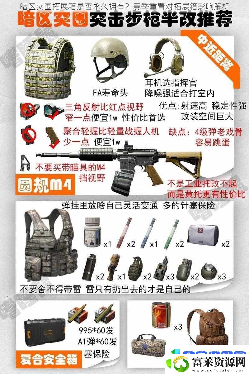 暗区突围拓展箱是否永久拥有