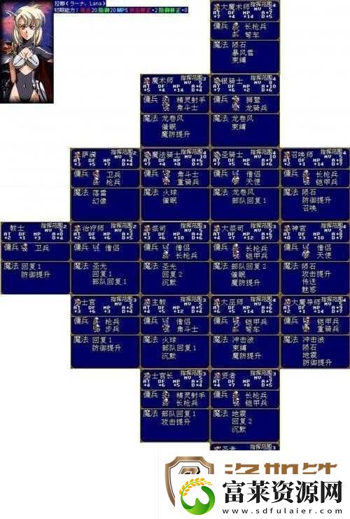 梦幻模拟战手游深度攻略