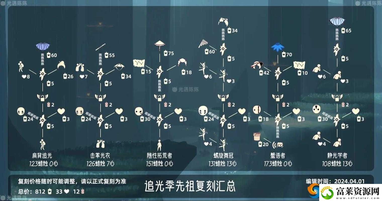 光遇2.25复刻先祖兑换图全解析