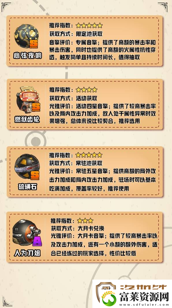 绝区零伊芙琳如何养成