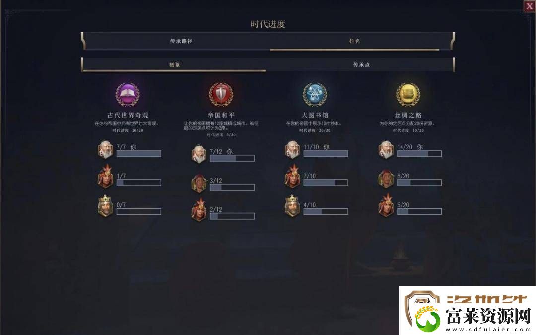 文明7