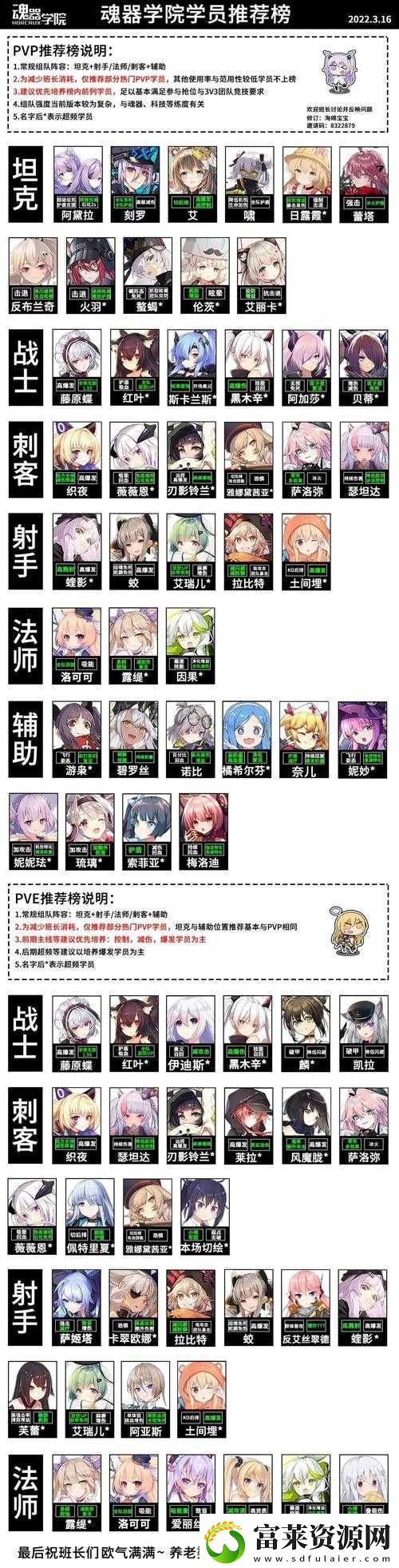 魂器学院风生水起攻略