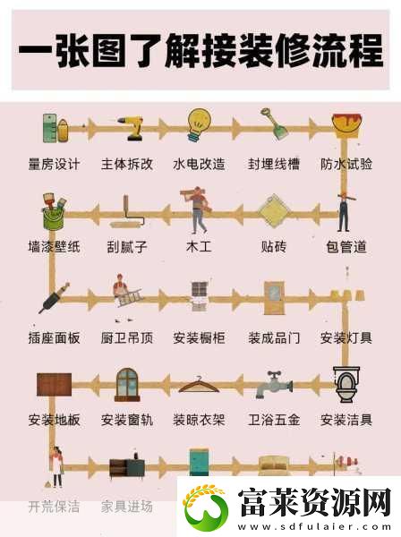 兄弟双子故事图文流程攻略终章热门游戏攻略大揭秘软件教程玩法