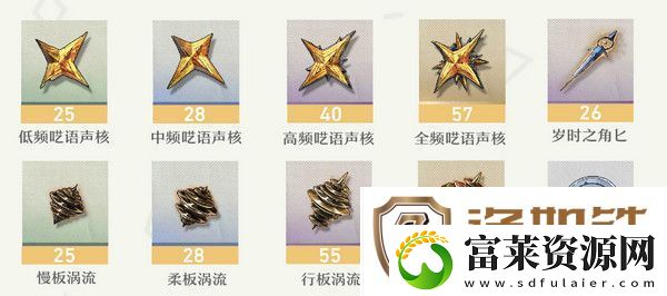 鸣嘲菲比突破材料有哪些