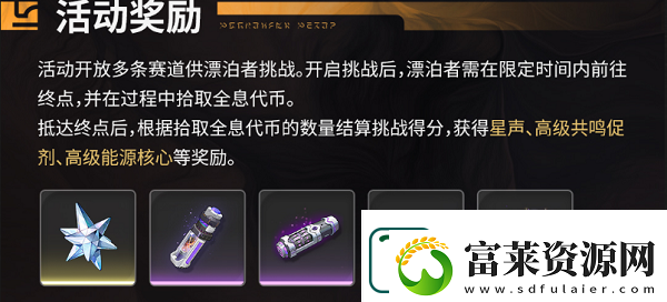 鸣潮飞檐同好会活动奖励预览