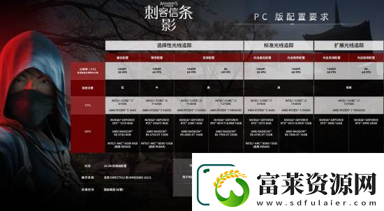 还能再战