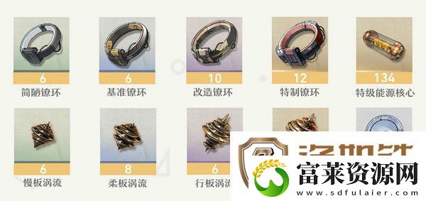 鸣嘲菲比突破材料有哪些
