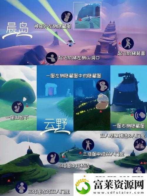 光遇游戏深度探索