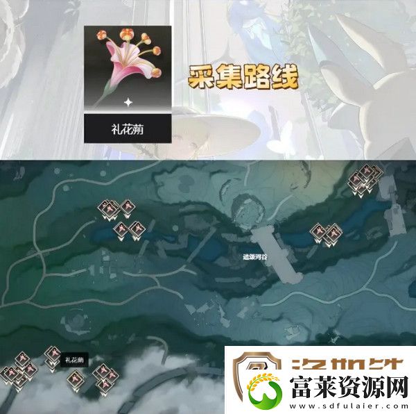 鸣嘲菲比突破材料有哪些