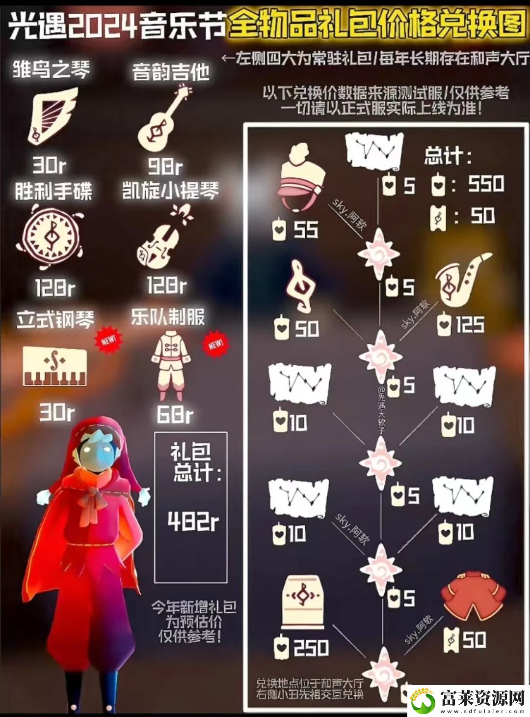 光遇2024音乐节新物品有哪些