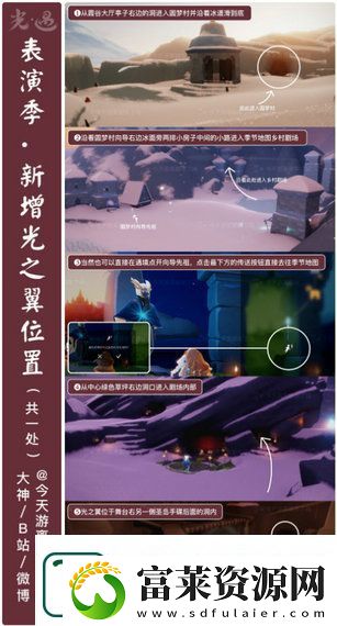 光遇表演季新增光之翼位置在哪