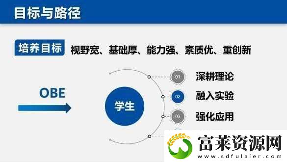 转化大师任务在哪里接