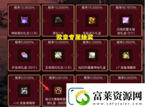 dnf格斗大赛特等装扮外观怎么获得