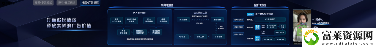 2025巨量引擎小游戏行业生态大会