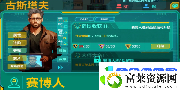 假未来人造人排行