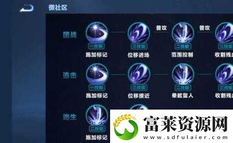 王者荣耀S6露娜连招技巧全解析软件教程玩法