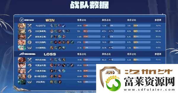 RW侠10辣辣队书源李白棋差一招RW侠持续进攻先下一城
