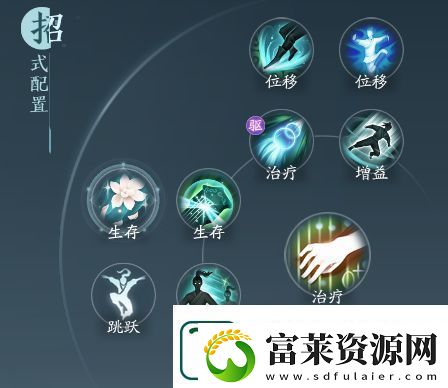 剑网3无界奶歌奇穴阵容推荐