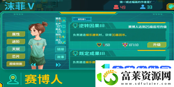 假未来人造人排行