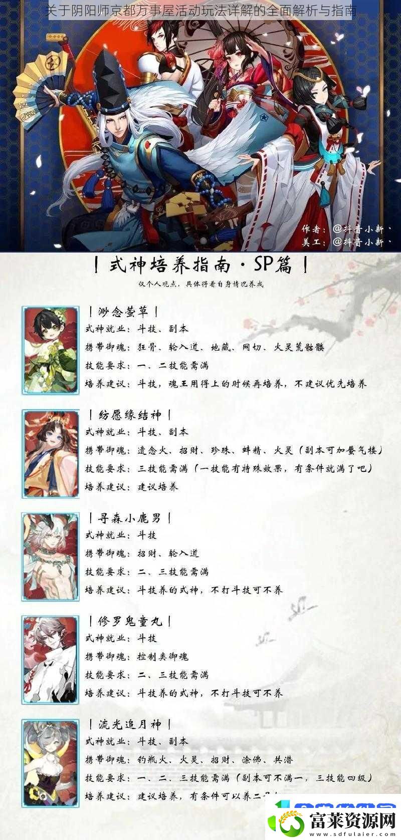 关于阴阳师京都万事屋活动玩法详解的全面解析与指南