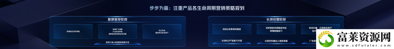 2025巨量引擎小游戏行业生态大会