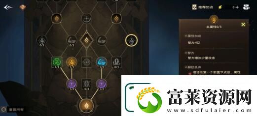 塔瑞斯世界鱼人精英快速通关方法