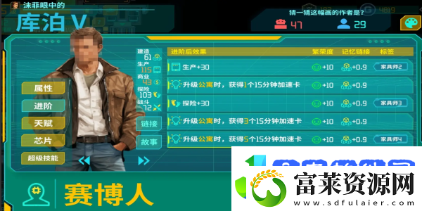 假未来人造人排行