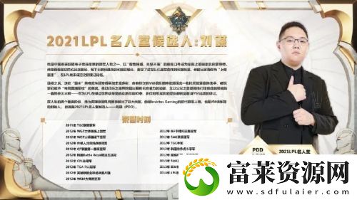 LPL名人堂有哪些候选人