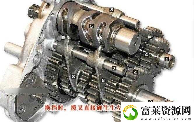 拨叉拨叉轴