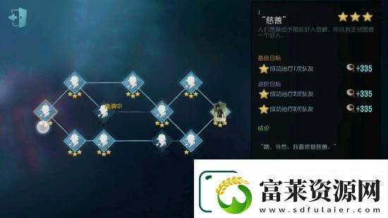第五人格慈善家收集癖会使密码机校准概率提升多少