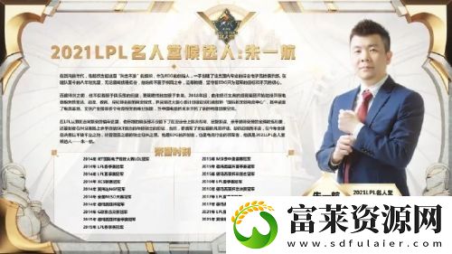 LPL名人堂有哪些候选人
