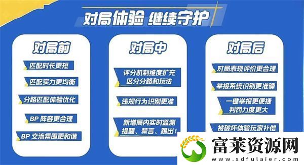 王者荣耀s38赛季更新前瞻
