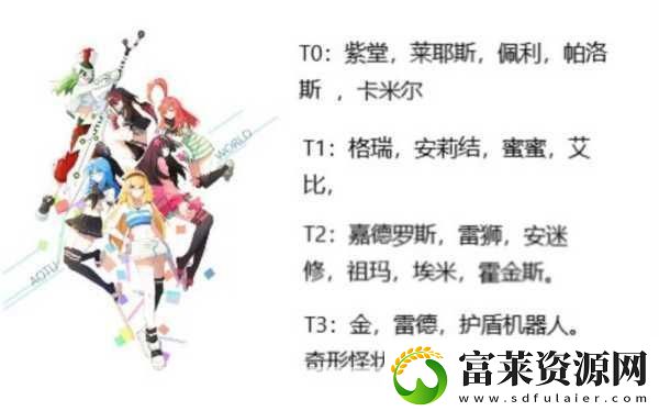 凹凸世界速战棋