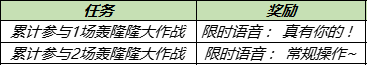 王者荣耀轰隆隆大作战预约奖励怎么领取