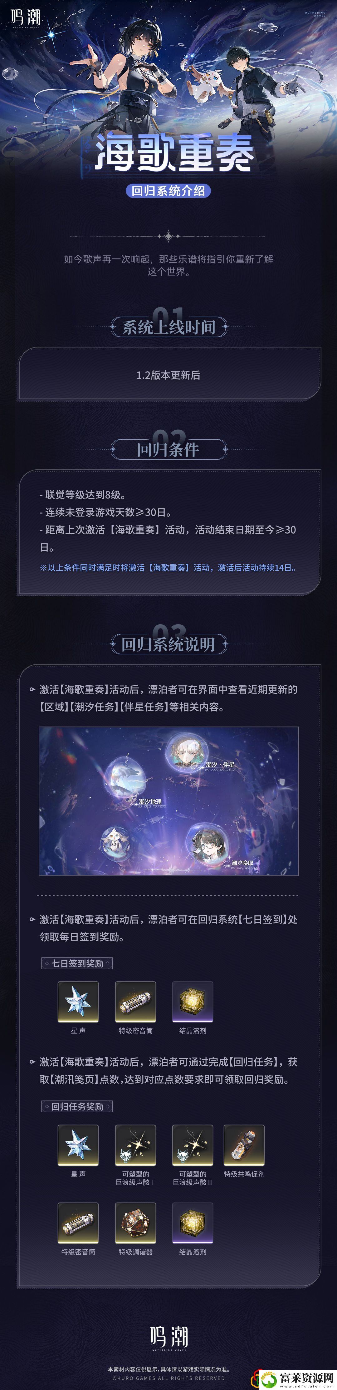 海歌重奏活动介绍